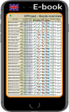 4x4 Georgien eBook (Englisch)