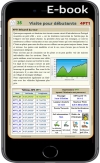 Portugal 4x4 eBook (französische Sprache)