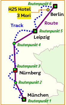 Übersicht über GPS Routen, Tracks und POI Wegpunkte