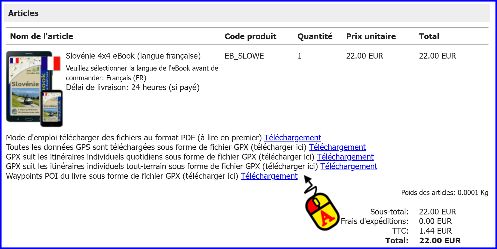 Exemple de processus de commande de confirmation de commande