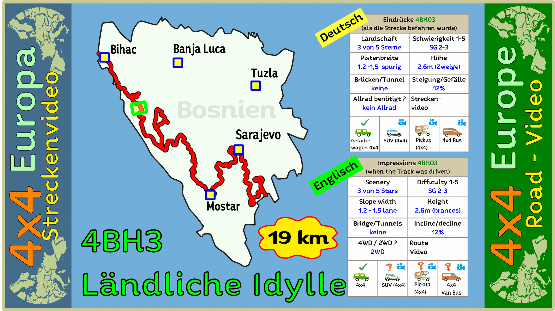 Streckenvideo 4BH3 Ländliche Idylle von 4x4 Europa