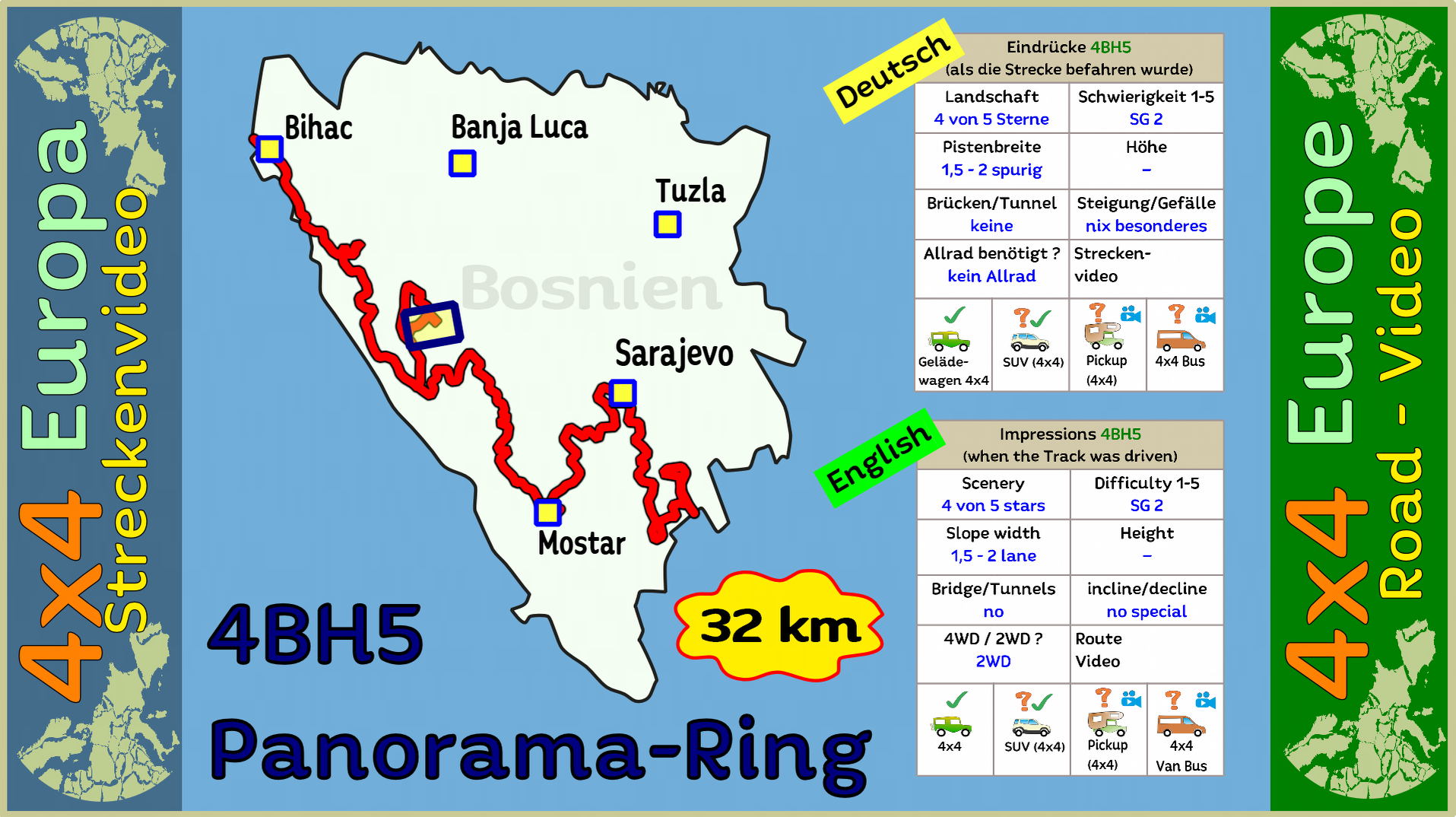 Streckenvideo Bosnien 4BH5 Panorama Ring 4x4 Europa