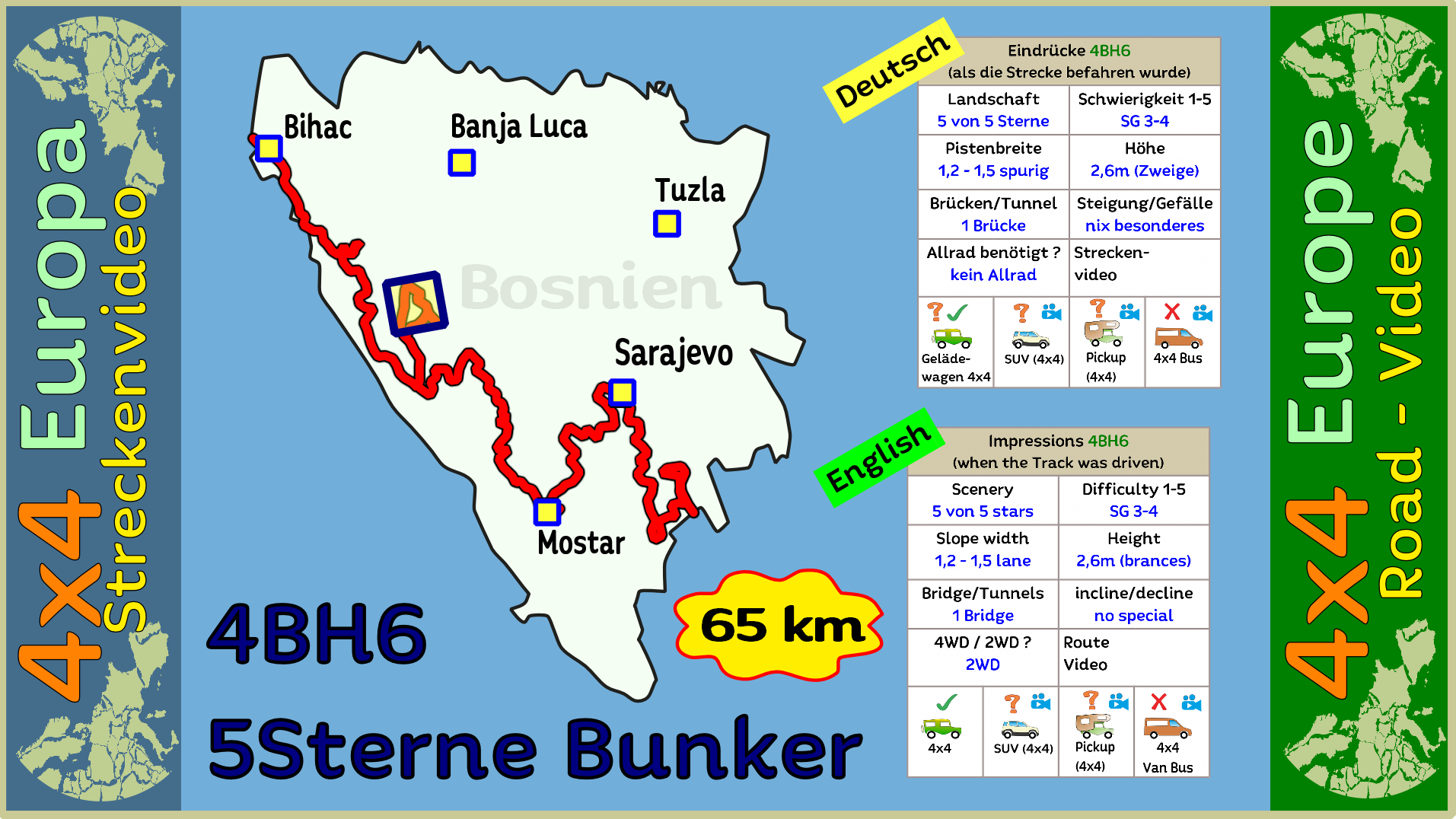 Streckenvideo Bosnien 4BH6 5 Sterne Bunkertour 4x4 Europa