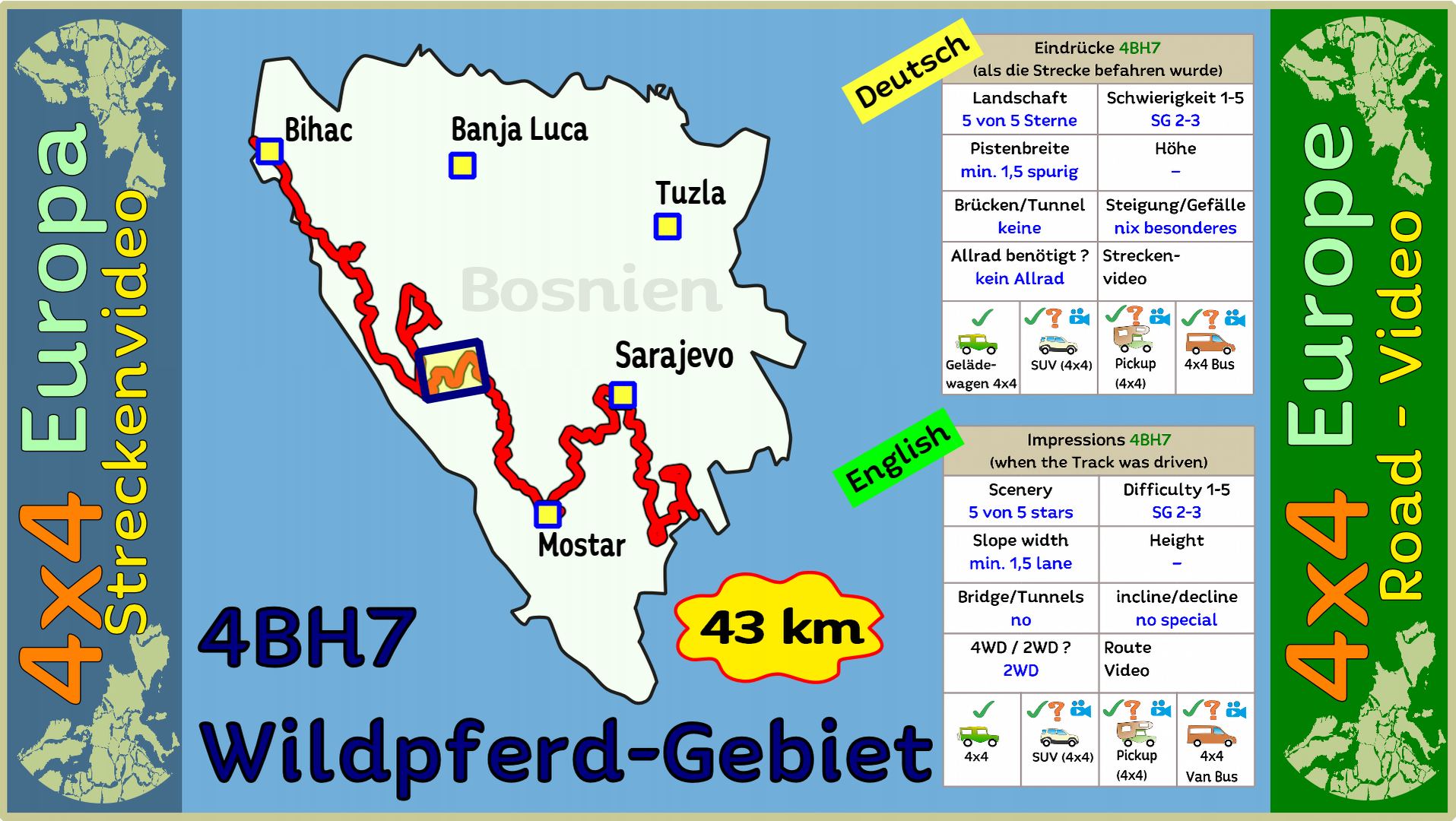 Streckenvideo Bosnien 4BH7 Wildpferdgebiet 4x4 Europa