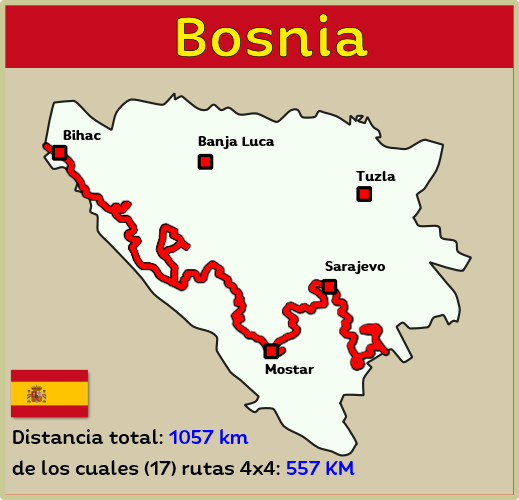 Mapa todoterreno 4x4 de Bosnia Herzegovina