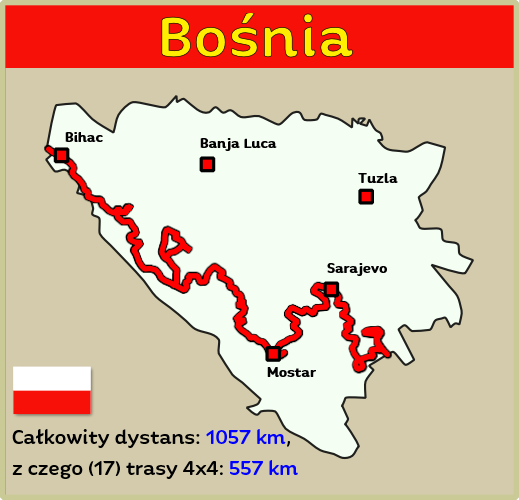 Przygoda 4x4 Europa Bośnia