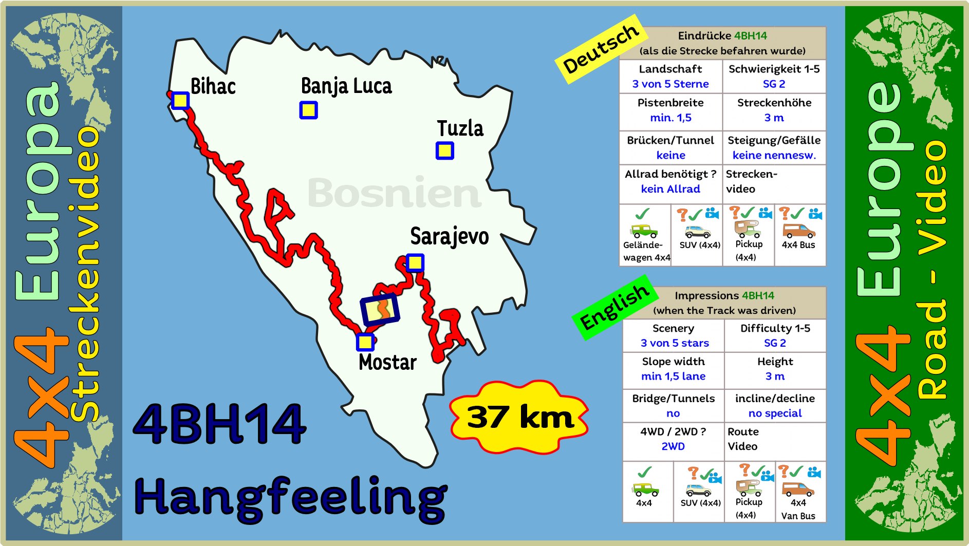 Streckenvideo Bosnien 4BH14 Hangfeeling 4x4 Europa