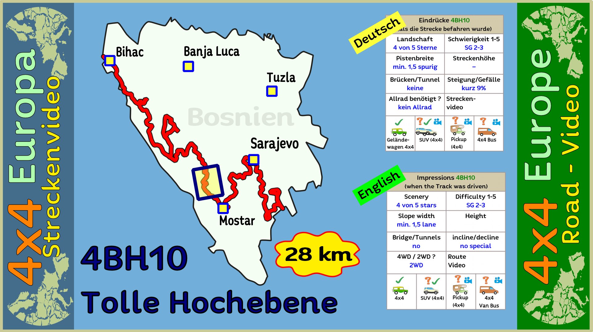 Streckenvideo Bosnien 4BH10 Hochebene 4x4 Europa