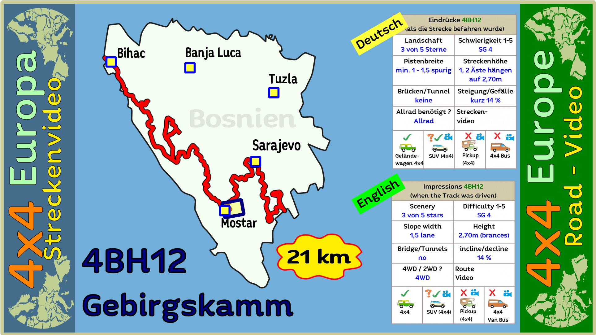 Streckenvideo Bosnien 4BH12 Gebirgskamm 4x4 Europa