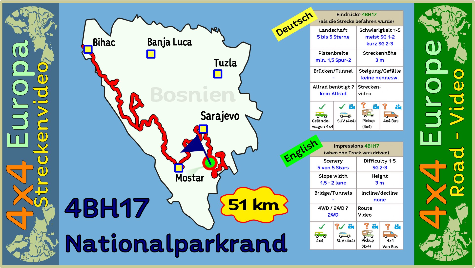 Streckenvideo Bosnien 4BH17 Nationalparkrand 4x4 Europa