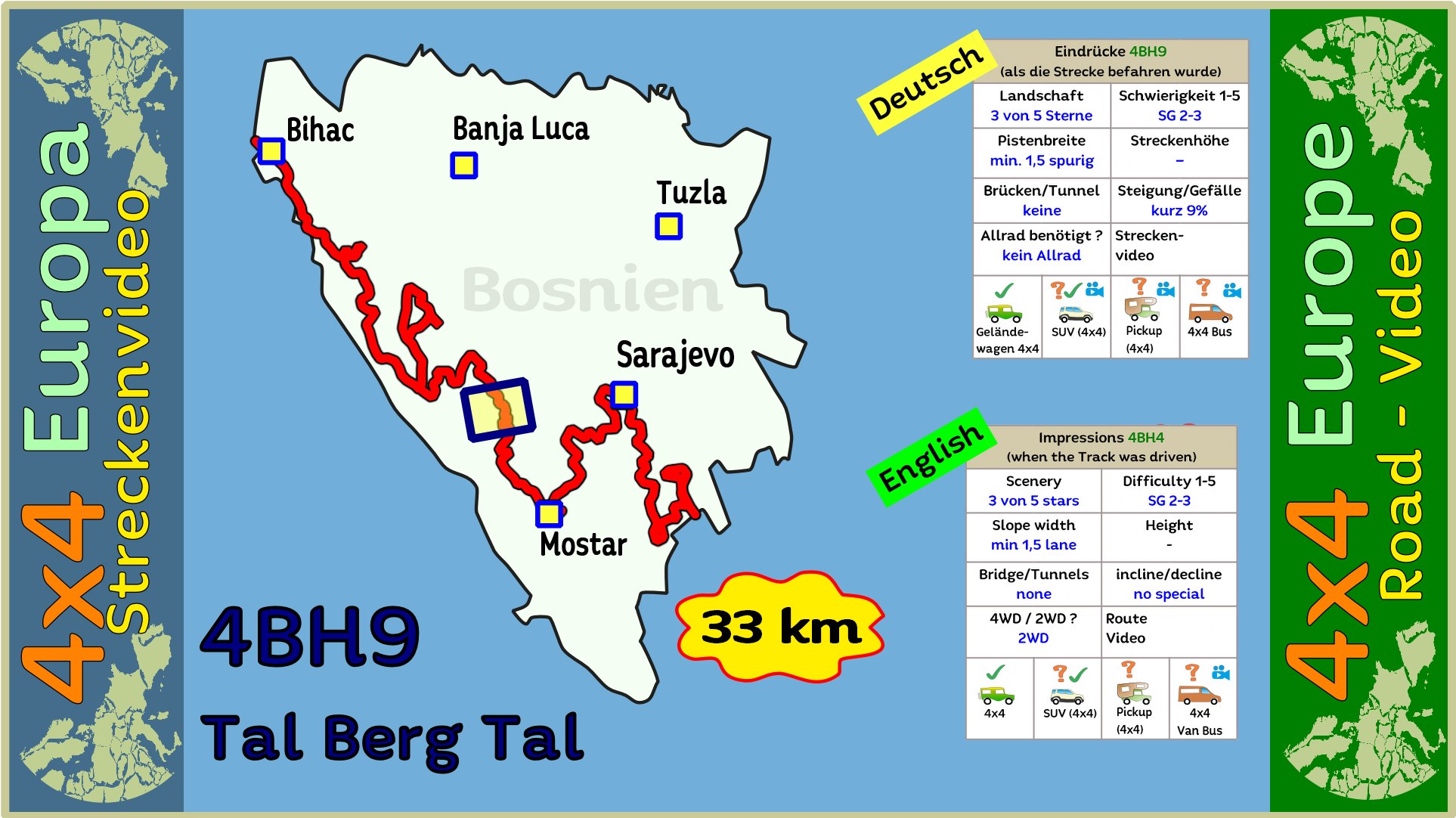 Streckenvideo Bosnien 4BH9 Tal Berg Tal 4x4 Europa