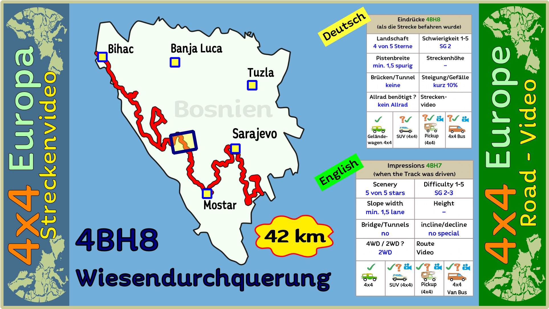 Streckenvideo Bosnien 4BH8 Wiesendurchquerung 4x4 Europa