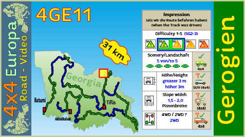 4GE8 Tourenkarte athemberaubende Schotterpisten 4x4 Georgien,  Georgia, Georgie