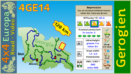 4GE14 Tourenkarte vom Albanopass in Georgien mit dem 4x4 Geländewagen