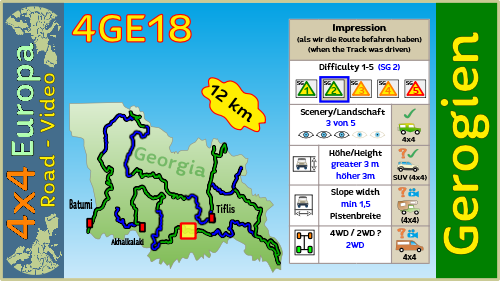 4GE17 Tourenkarte Schotterpisten mit GPS - Daten in Georgien für den 4x4 Geländewagen