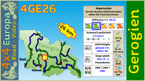 4GE26 Tourenkarte Eisenbahn Schotterstrecken in Georgien für den 4x4 Geländewagen
