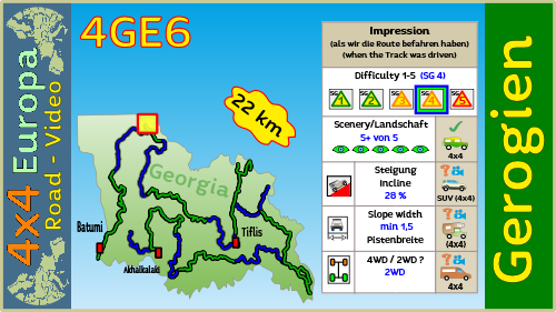 4GE6 Gebirgs - See 4x4 Georgien mit Tourenkarte, Georgia, Georgie