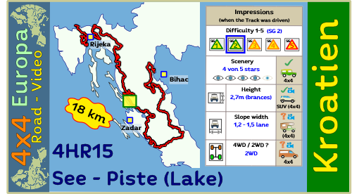 Vidéo de la route Seepiste 4HR15 en Croatie (YouTube)