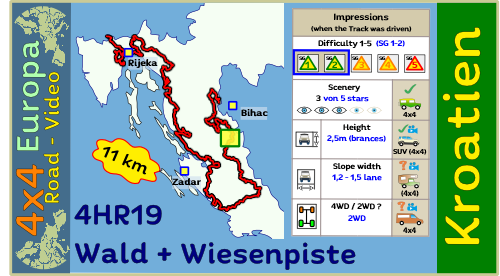 4HR19 Wald und Wiesenpiste Tour Streckenvideo in Kroatien (YouTube)