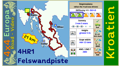 Video ruta en Croacia 4x4 Offroad 4HR1