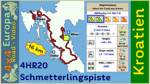 Video percorso 4HR20 Butterfly Slope in Croazia (YouTube)