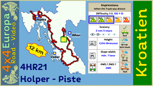 4HR21 Holper - traccia video in Croazia (YouTube)