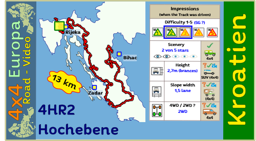 Vidéo d'itinéraire en Croatie 4x4 Offroad 4HR2