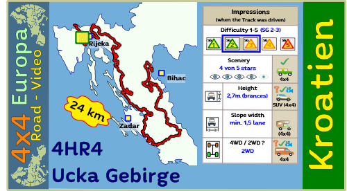 Video ruta en Croacia 4x4 Offroad 4HR4