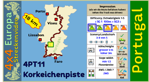 de 4PT1 Streckenvideo