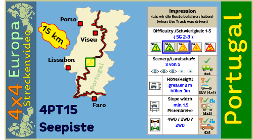 de 4PT1 Streckenvideo