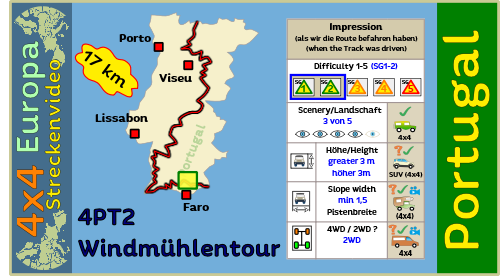 4PT2 Windmühlentour, ein Streckenvideo von 4x4 Europa Offroadstrecken 