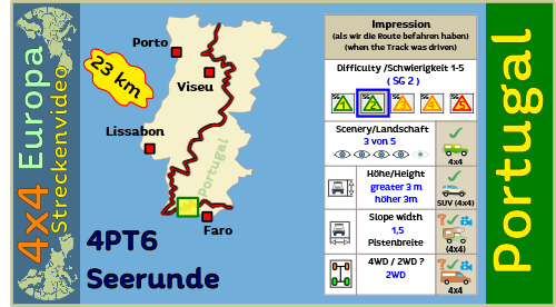 de 4PT1 Streckenvideo