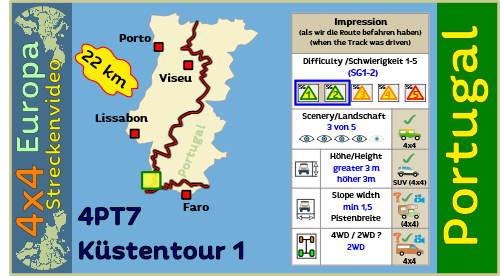 de 4PT1 Streckenvideo