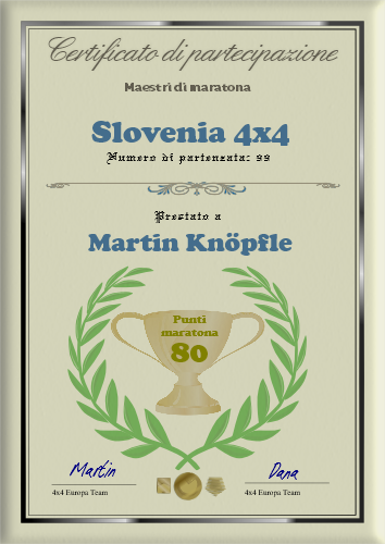 Ogni cliente riceve un certificato se partecipa alla Maratona Europa 4x4