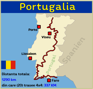 Prezentare generală a turului 4x4 offroad Portugalia cu rapoarte de călătorie și spectacol foto, inclusiv date GPS