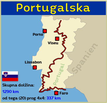 Pregled potovanja 4x4 offroad Portugalska s poročili o potovanjih in foto razstavo, vključno s podatki GPS