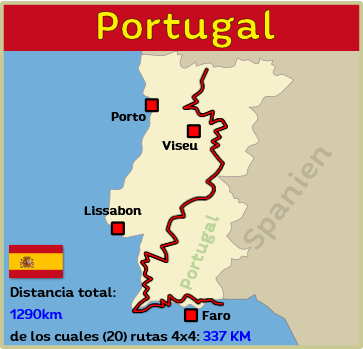 Resumen del recorrido 4x4 offroad Portugal con informes de viaje y exposición de fotografías que incluyen datos de GPS