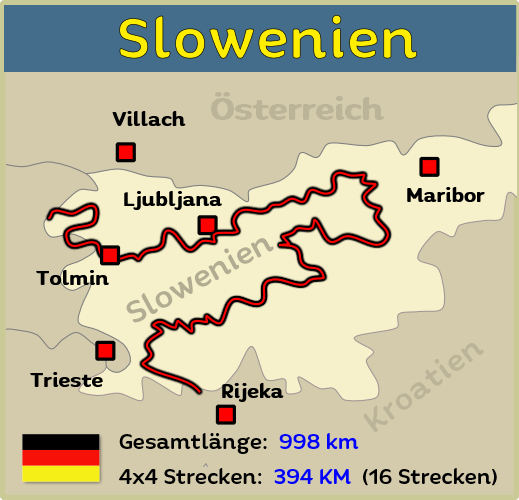 Tourenübersicht 4x4 slowenien